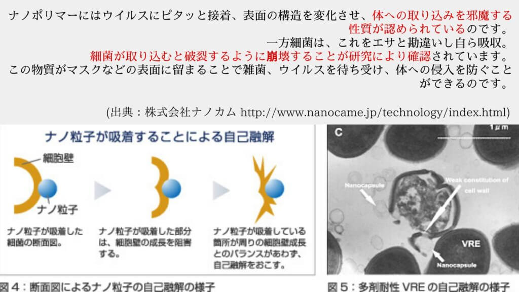 NANON コロナウイルス